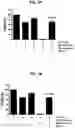 Fig. 02 - PROTEINS FOR THE TREATMENT OF EPITHELIAL BARRIER FUNCTION DISORDERS