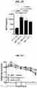 Fig. 19 - PROTEINS FOR THE TREATMENT OF EPITHELIAL BARRIER FUNCTION DISORDERS