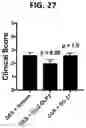 Fig. 20 - PROTEINS FOR THE TREATMENT OF EPITHELIAL BARRIER FUNCTION DISORDERS
