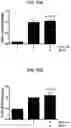 Fig. 23 - PROTEINS FOR THE TREATMENT OF EPITHELIAL BARRIER FUNCTION DISORDERS