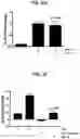 Fig. 24 - PROTEINS FOR THE TREATMENT OF EPITHELIAL BARRIER FUNCTION DISORDERS