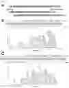 Fig. 17 - PREPARATION AND USE OF GINSENTIDES AND GINSENTIDE-LIKE PEPTIDES