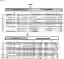 Fig. 19 - PREPARATION AND USE OF GINSENTIDES AND GINSENTIDE-LIKE PEPTIDES