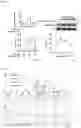Fig. 21 - PREPARATION AND USE OF GINSENTIDES AND GINSENTIDE-LIKE PEPTIDES