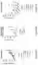 Fig. 21 - IL-10 VARIANT MOLECULES AND METHODS FOR TREATING INFLAMMATORY DISEASE AND ONCOLOGY