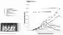 Fig. 21 - MULTIMERIZATION OF IL-15/IL-15R-ALPHA-FC COMPLEXES TO ENHANCE IMMUNOTHERAPY