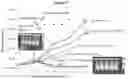 Fig. 22 - MULTIMERIZATION OF IL-15/IL-15R-ALPHA-FC COMPLEXES TO ENHANCE IMMUNOTHERAPY