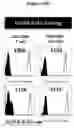 Fig. 29 - MULTIMERIZATION OF IL-15/IL-15R-ALPHA-FC COMPLEXES TO ENHANCE IMMUNOTHERAPY