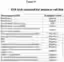 Fig. 43 - MULTIMERIZATION OF IL-15/IL-15R-ALPHA-FC COMPLEXES TO ENHANCE IMMUNOTHERAPY