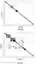Fig. 05 - Compositions and methods for T-cell receptor gene assembly