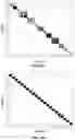 Fig. 16 - Compositions and methods for T-cell receptor gene assembly