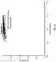 Fig. 18 - Compositions and methods for T-cell receptor gene assembly