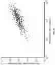 Fig. 21 - Compositions and methods for T-cell receptor gene assembly