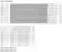 Fig. 09 - T-CELL MODULATORY ANTIGEN-PRESENTING POLYPEPTIDES AND METHODS OF USE THEREOF