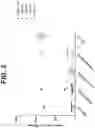 Fig. 09 - THROMBIN CLEAVABLE LINKER WITH XTEN AND ITS USES THEREOF