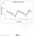 Fig. 12 - ANTI-NGF ANTIBODIES AND METHODS OF USE THEREOF