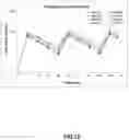 Fig. 13 - ANTI-NGF ANTIBODIES AND METHODS OF USE THEREOF