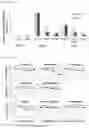 Fig. 09 - Anti-CD147 antibody