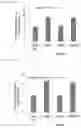 Fig. 10 - Anti-CD147 antibody