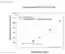 Fig. 13 - Anti-CD147 antibody