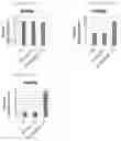 Fig. 27 - Anti-CD147 antibody
