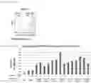 Fig. 32 - Anti-CD147 antibody