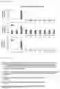 Fig. 35 - Anti-CD147 antibody