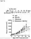 Fig. 15 - Antitumor Agent
