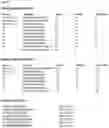 Fig. 10 - HETERODIMERIC ANTIBODIES THAT BIND MSLN AND CD3