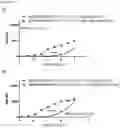 Fig. 114 - HETERODIMERIC ANTIBODIES THAT BIND MSLN AND CD3