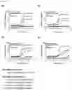 Fig. 116 - HETERODIMERIC ANTIBODIES THAT BIND MSLN AND CD3