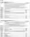 Fig. 20 - HETERODIMERIC ANTIBODIES THAT BIND MSLN AND CD3