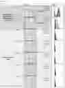 Fig. 28 - HETERODIMERIC ANTIBODIES THAT BIND MSLN AND CD3