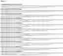 Fig. 35 - HETERODIMERIC ANTIBODIES THAT BIND MSLN AND CD3