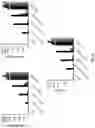 Fig. 11 - CHIMERIC ANTIGEN RECEPTORS