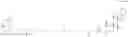 Fig. 31 - NOVEL BIOTIN-SPECIFIC MONOCLONAL ANTIBODY AND USE THEREOF