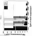 Fig. 05 - ENVIRONMENTALLY-FRIENDLY DUST SUPPRESSANT POLYMER BLEND