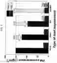 Fig. 08 - ENVIRONMENTALLY-FRIENDLY DUST SUPPRESSANT POLYMER BLEND