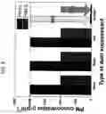 Fig. 09 - ENVIRONMENTALLY-FRIENDLY DUST SUPPRESSANT POLYMER BLEND