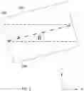 Fig. 08 - Microfluidic sorting using high gradient magnetic fields