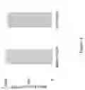 Fig. 05 - METHOD OF USING TRACK ETCHED MEMBRANES FOR THE FILTRATION OF BIOLOGICAL FLUIDS