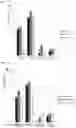 Fig. 11 - Antifouling Composition and Process for Production Thereof