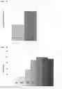 Fig. 14 - Antifouling Composition and Process for Production Thereof