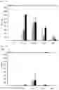 Fig. 21 - Antifouling Composition and Process for Production Thereof