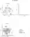 Fig. 10 - MICROGLIA-SUFFICIENT BRAIN ORGANOIDS