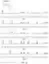 Fig. 28 - CHOROID PLEXUS ORGANOIDS AND METHODS FOR PRODUCTION THEREOF