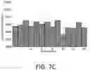 Fig. 09 - COMPOSITIONS AND METHODS FOR LIBRARY SEQUENCING