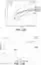 Fig. 35 - COMPOSITIONS AND METHODS FOR LIBRARY SEQUENCING
