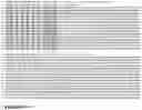 Fig. 22 - METHODS OF SEQUENCING NUCLEIC ACIDS IN MIXTURES AND COMPOSITIONS RELATED THERETO