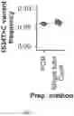 Fig. 04 - Methods and Compositions for the Single Tube Preparation of Sequencing Libraries Using Cas9